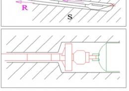 horizontaal gestuurde boringen schema