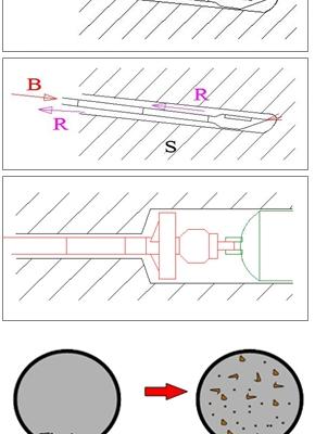 horizontaal gestuurde boringen schema